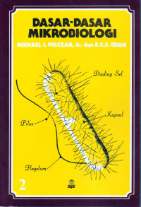 Image of Dasar -Dasar Mikrobiologi 2