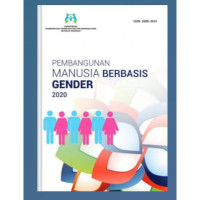 Image of Pembanguna Manusia Berbasis Gender 2020